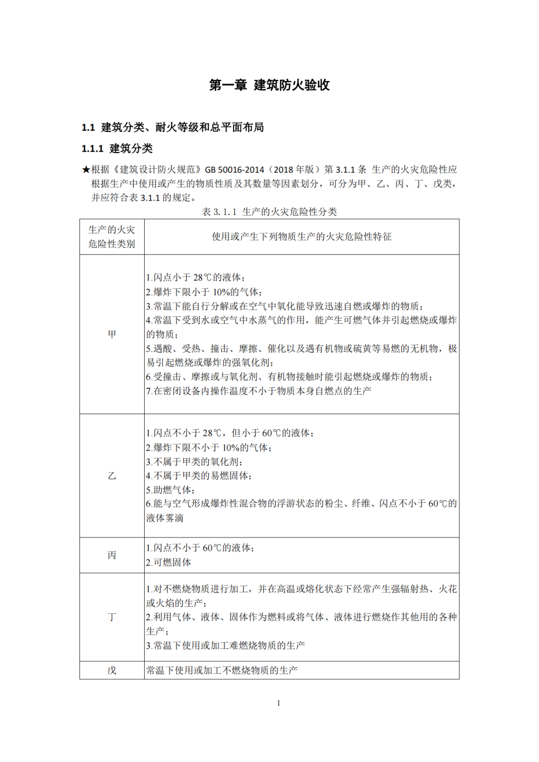 建设工程消防验收技术图集（2025年，245页）