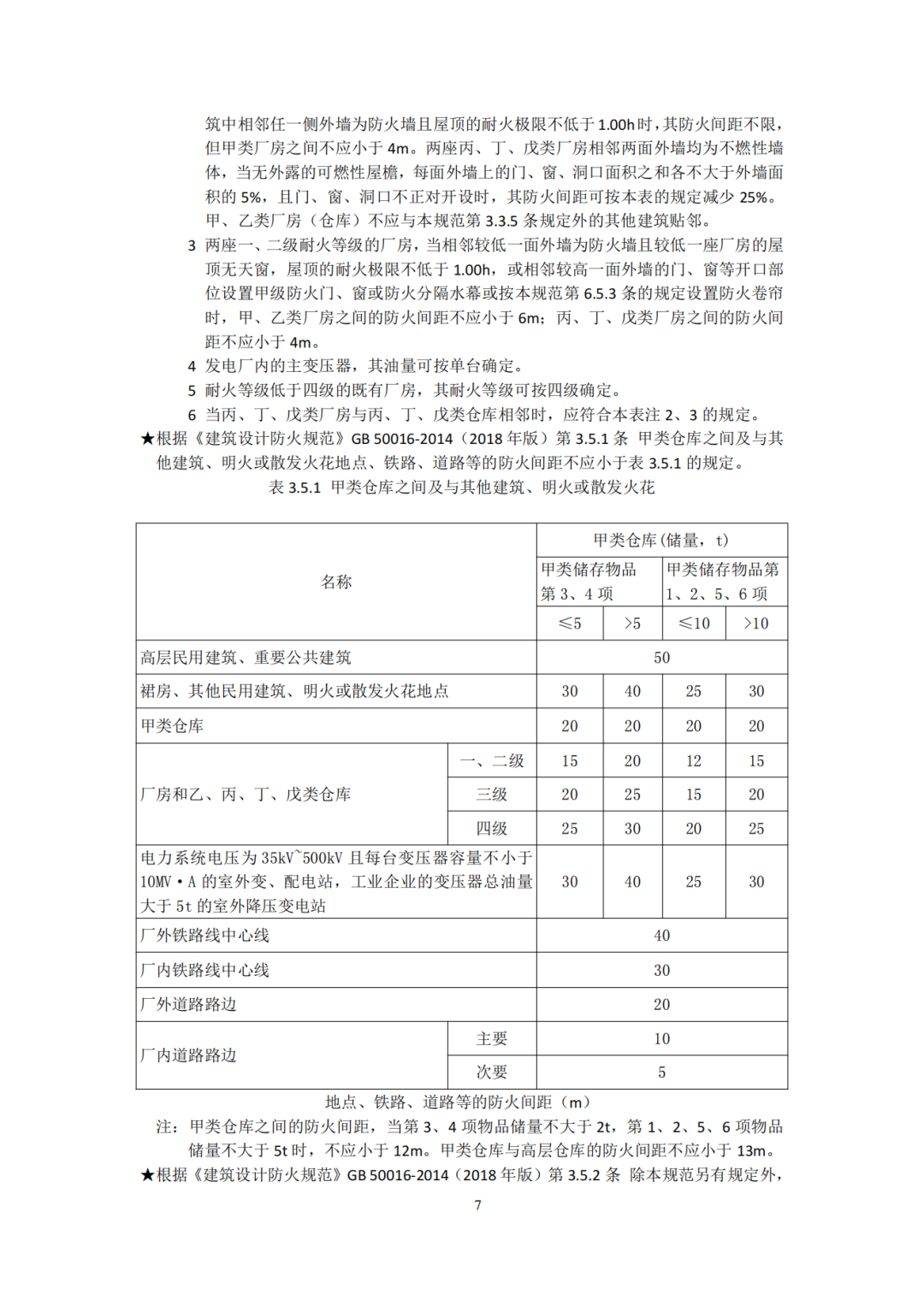 建设工程消防验收技术图集（2025年，245页）