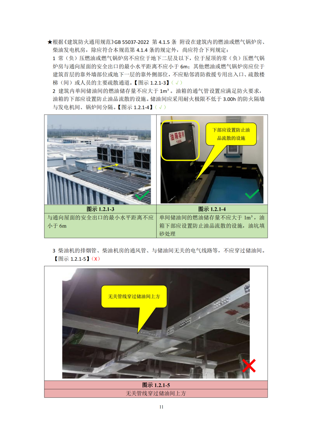 建设工程消防验收技术图集（2025年，245页）