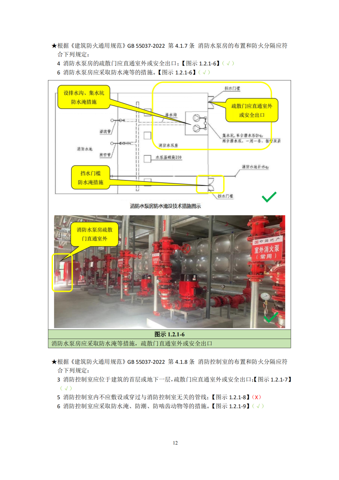 建设工程消防验收技术图集（2025年，245页）