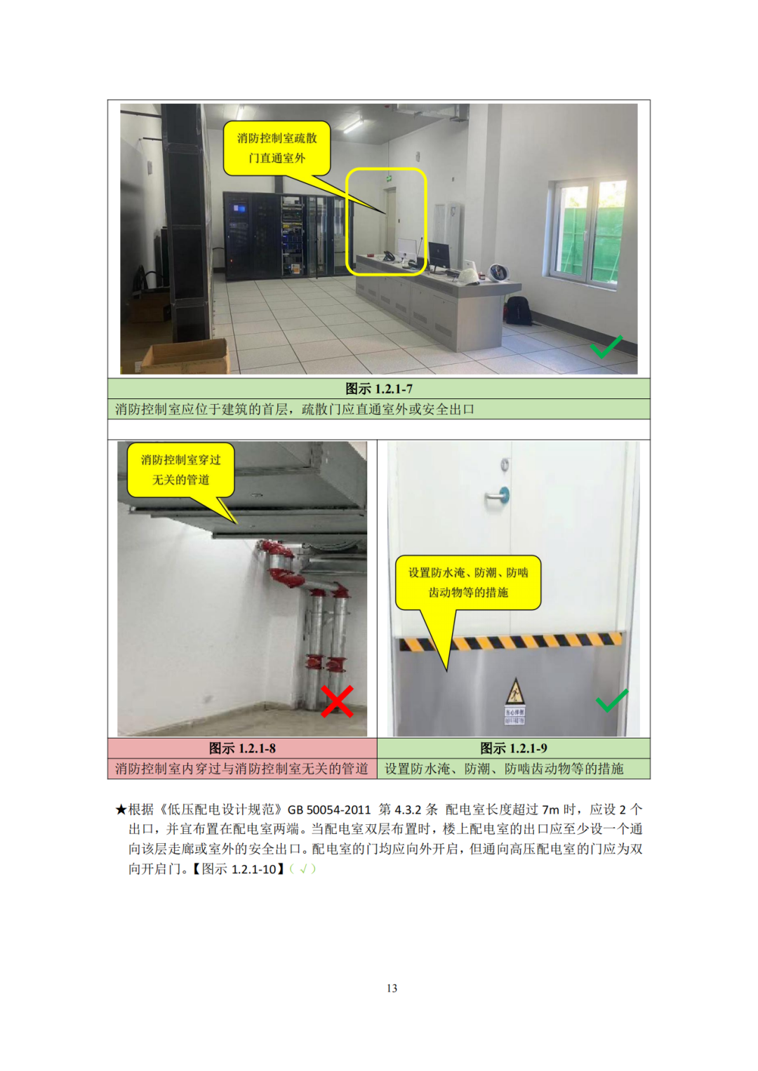 建设工程消防验收技术图集（2025年，245页）