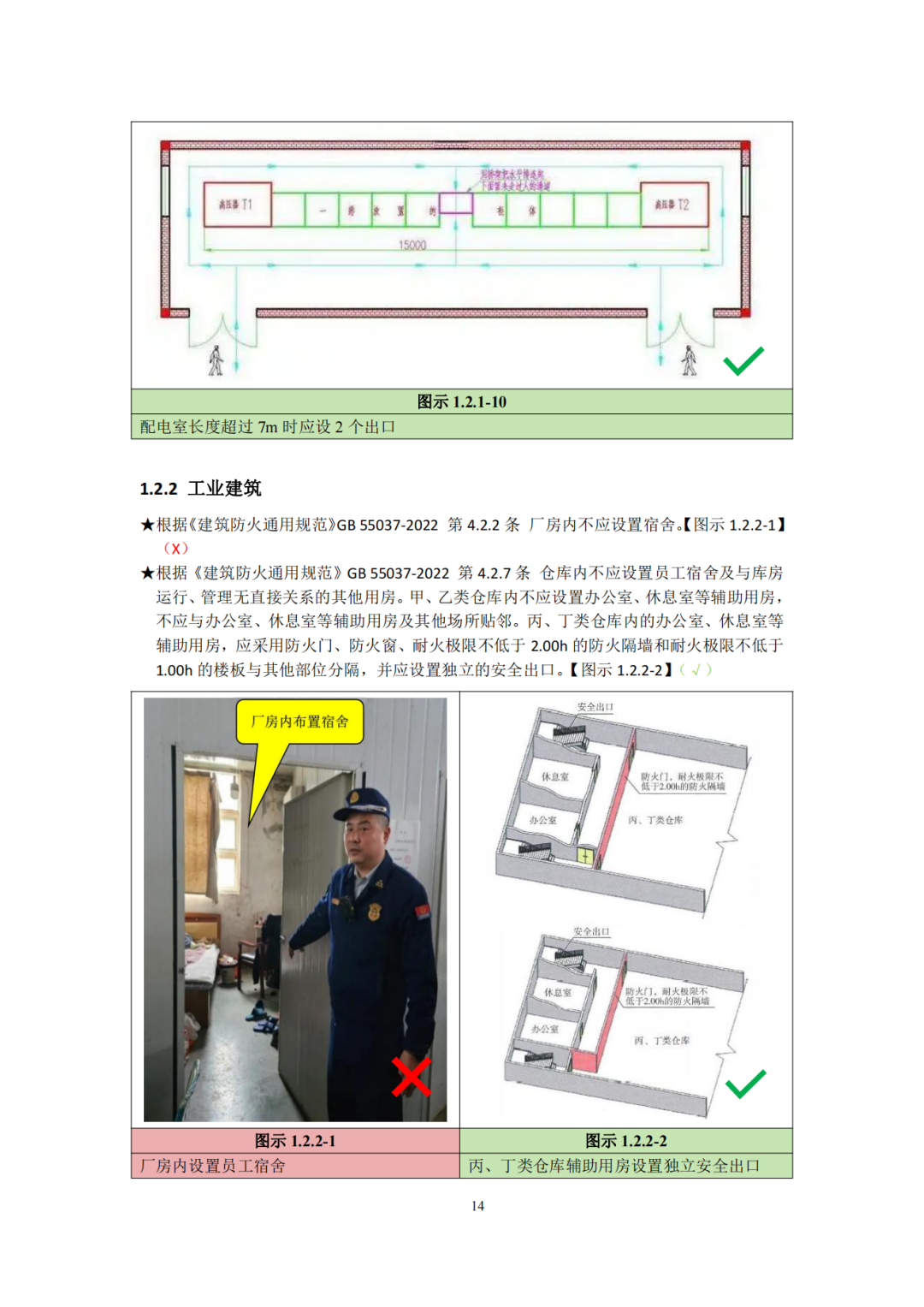 建设工程消防验收技术图集（2025年，245页）