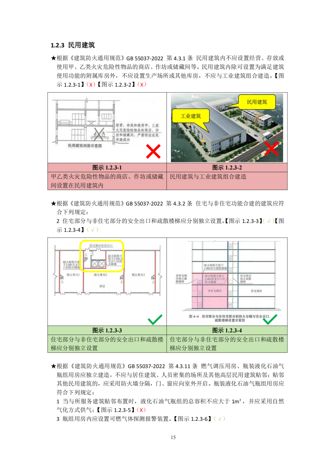 建设工程消防验收技术图集（2025年，245页）