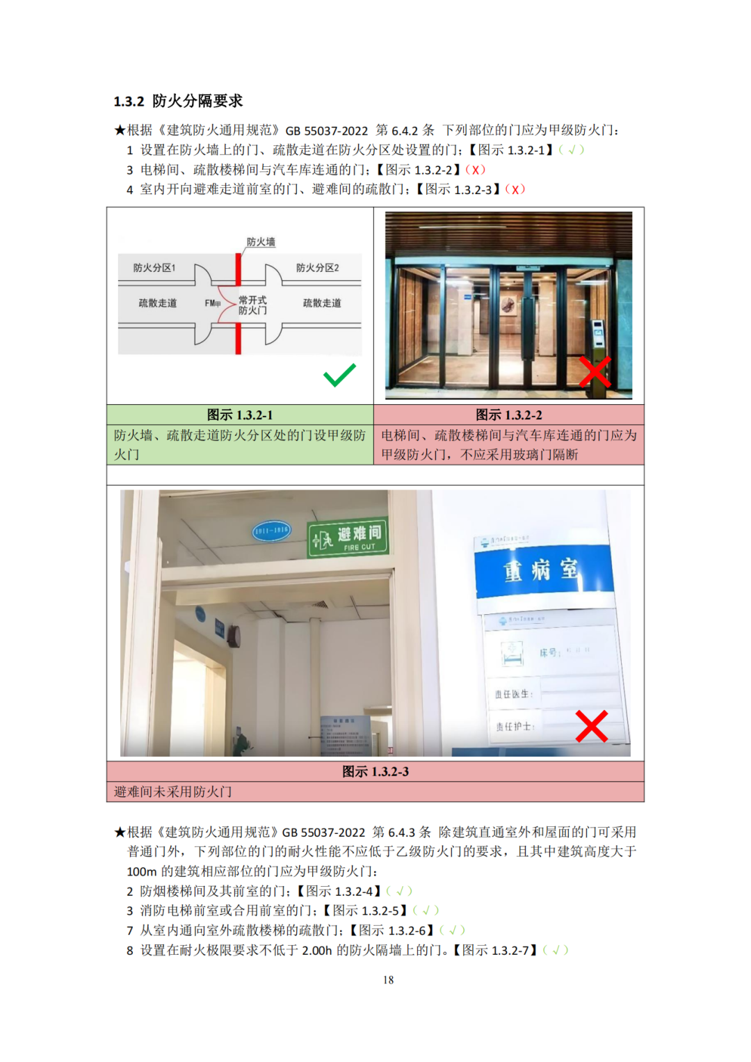 建设工程消防验收技术图集（2025年，245页）
