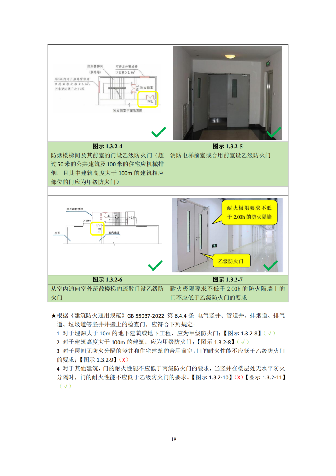 建设工程消防验收技术图集（2025年，245页）