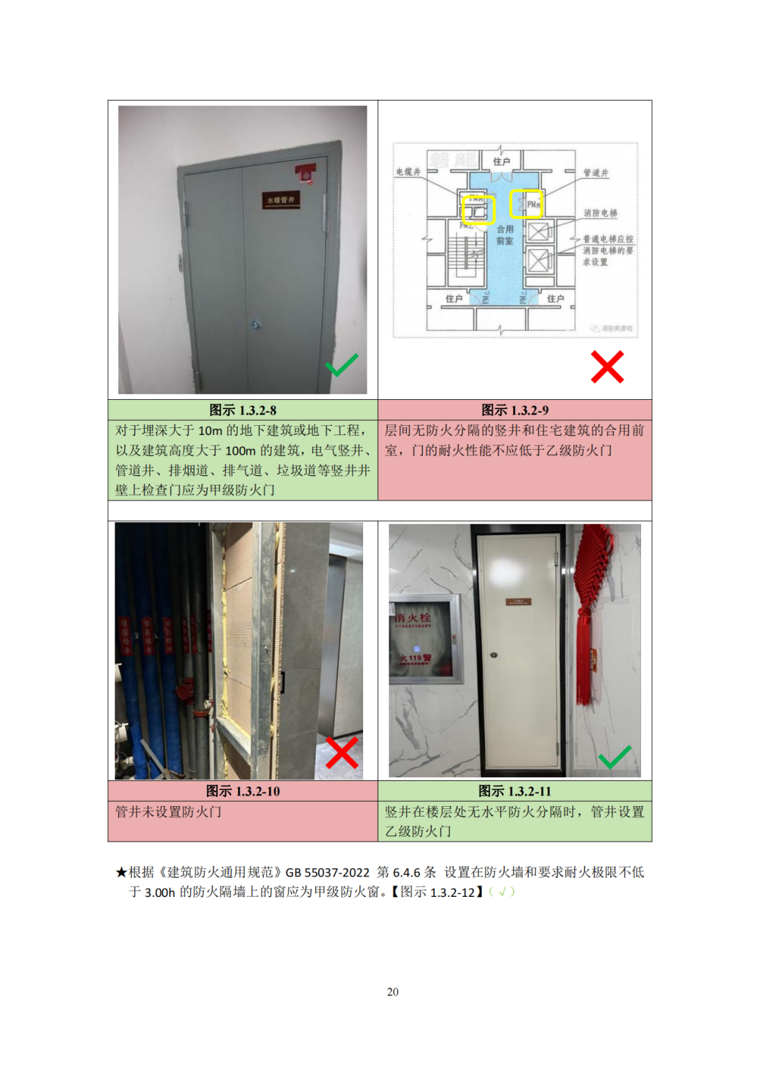 建设工程消防验收技术图集（2025年，245页）