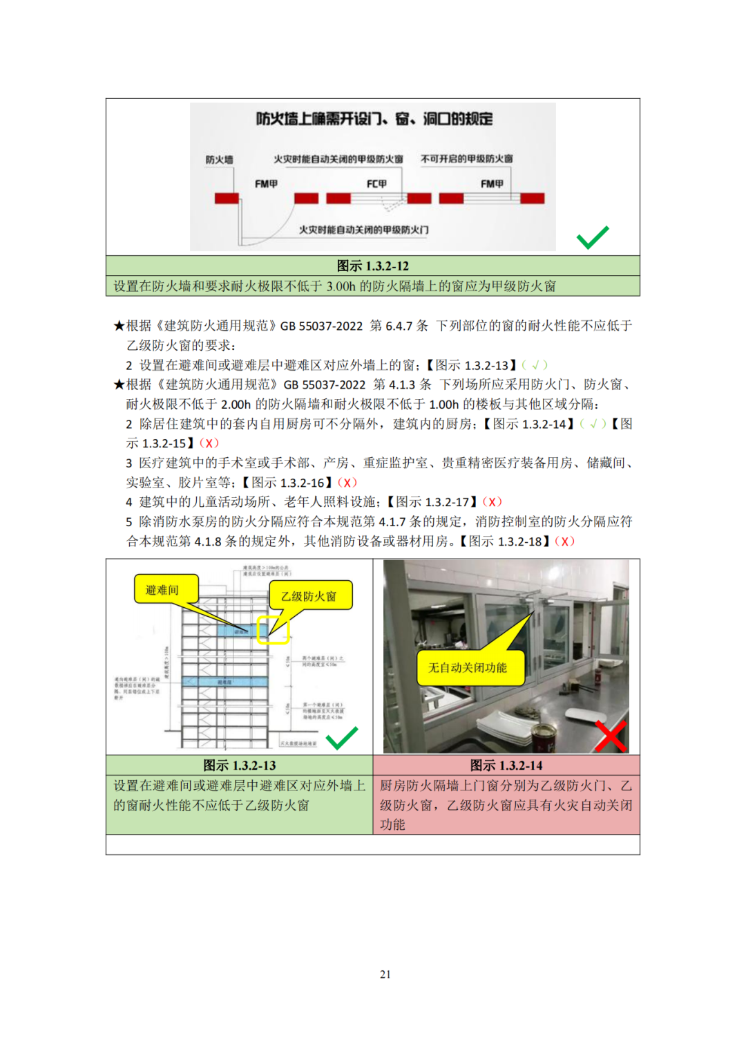建设工程消防验收技术图集（2025年，245页）