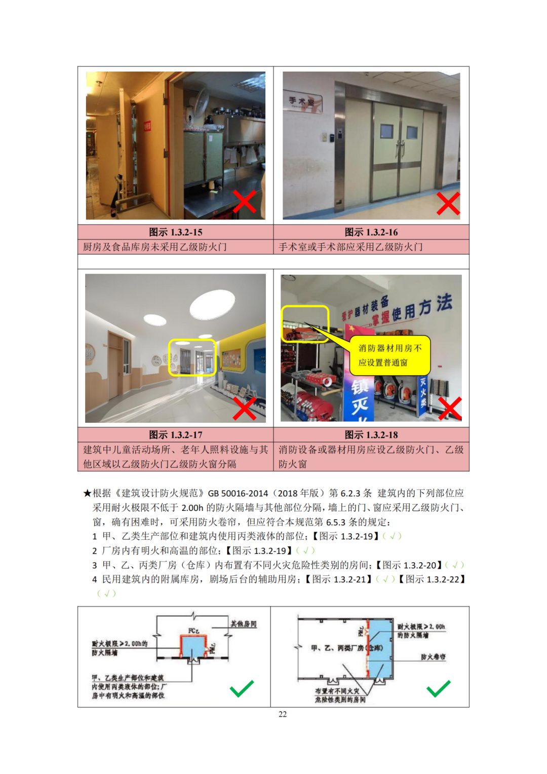建设工程消防验收技术图集（2025年，245页）