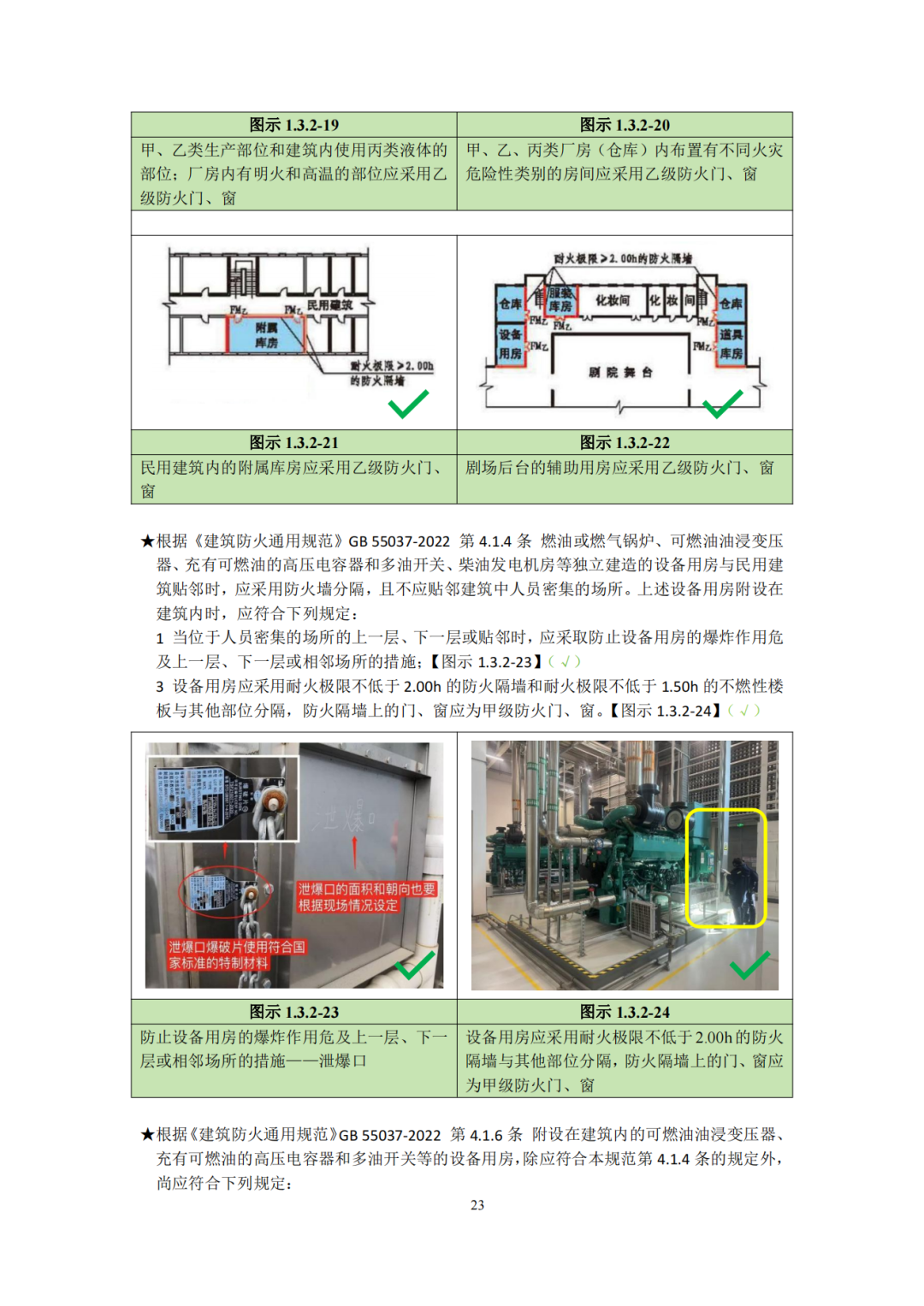 建设工程消防验收技术图集（2025年，245页）