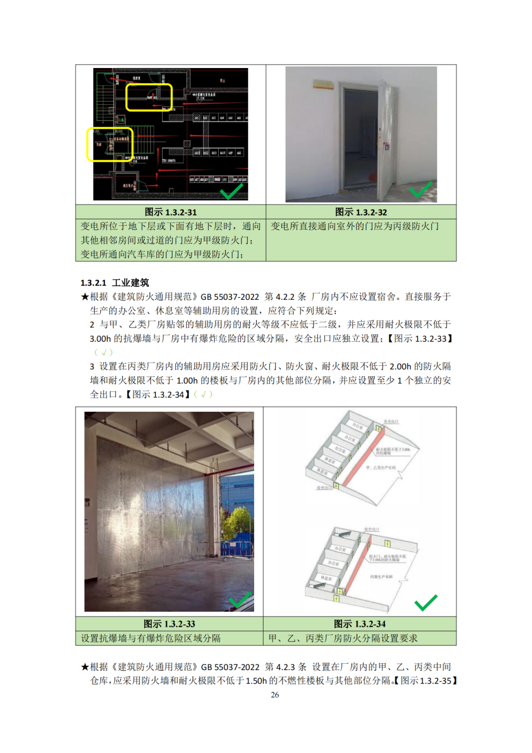 建设工程消防验收技术图集（2025年，245页）