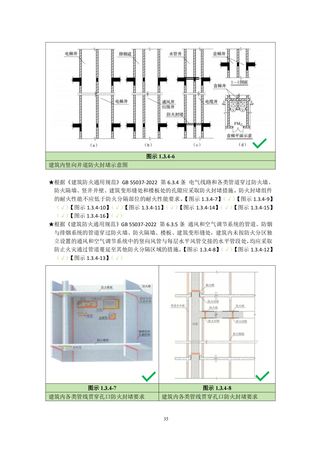 建设工程消防验收技术图集（2025年，245页）