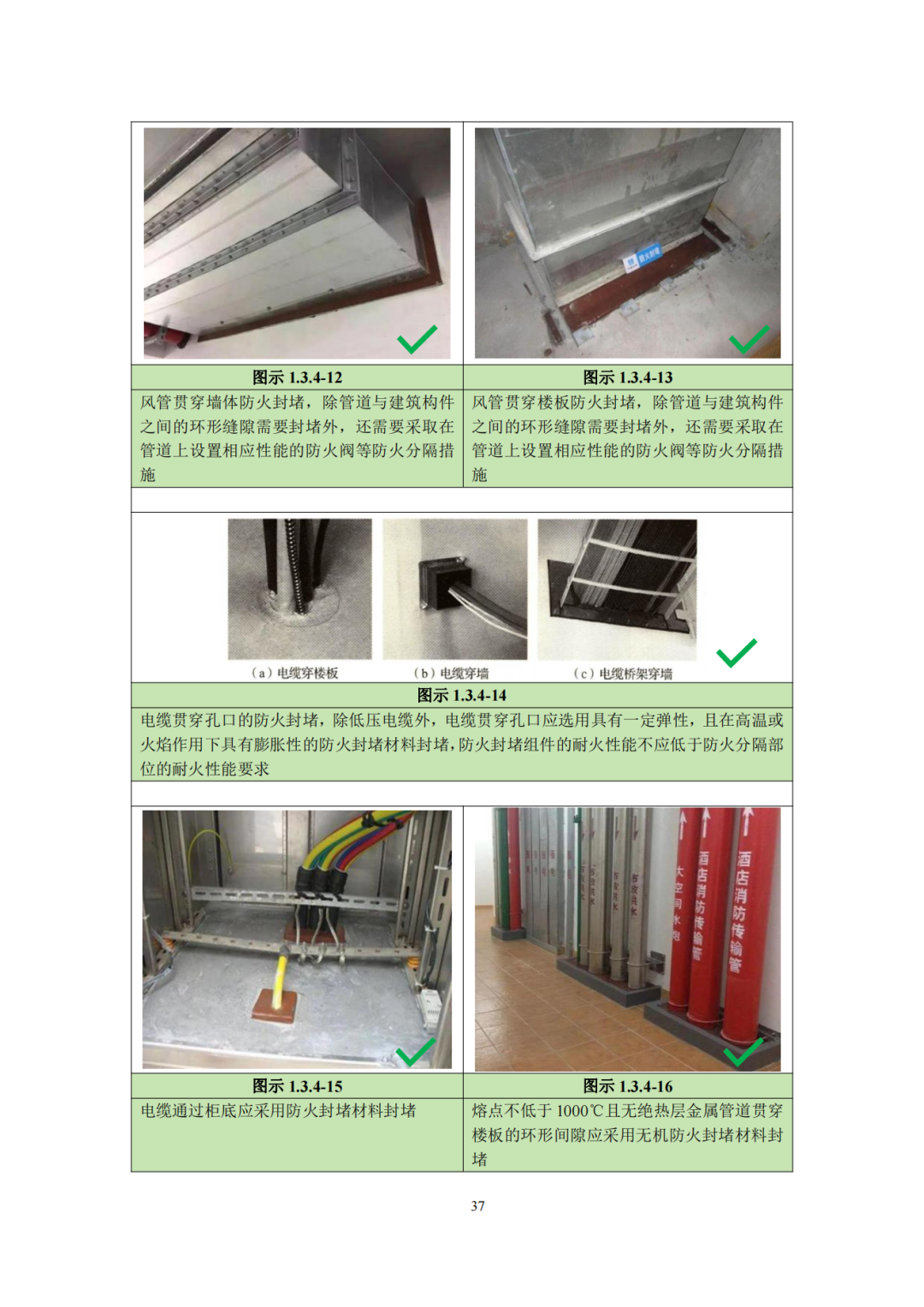 建设工程消防验收技术图集（2025年，245页）