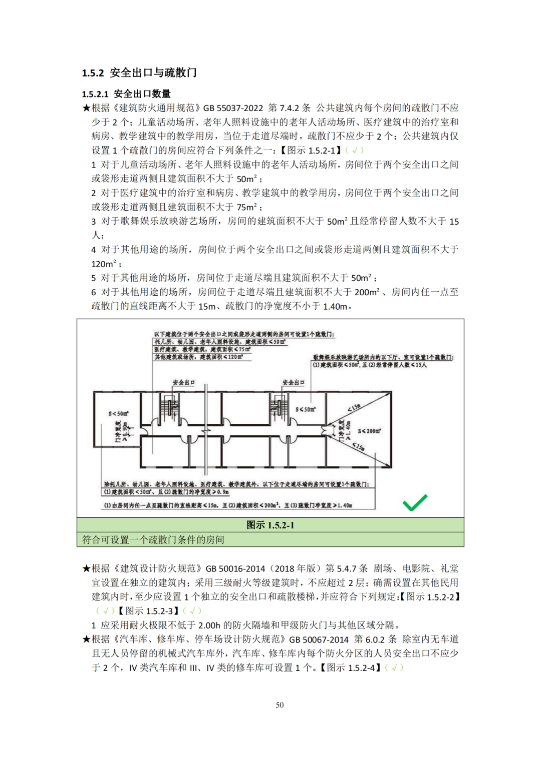 建设工程消防验收技术图集（2025年，245页）