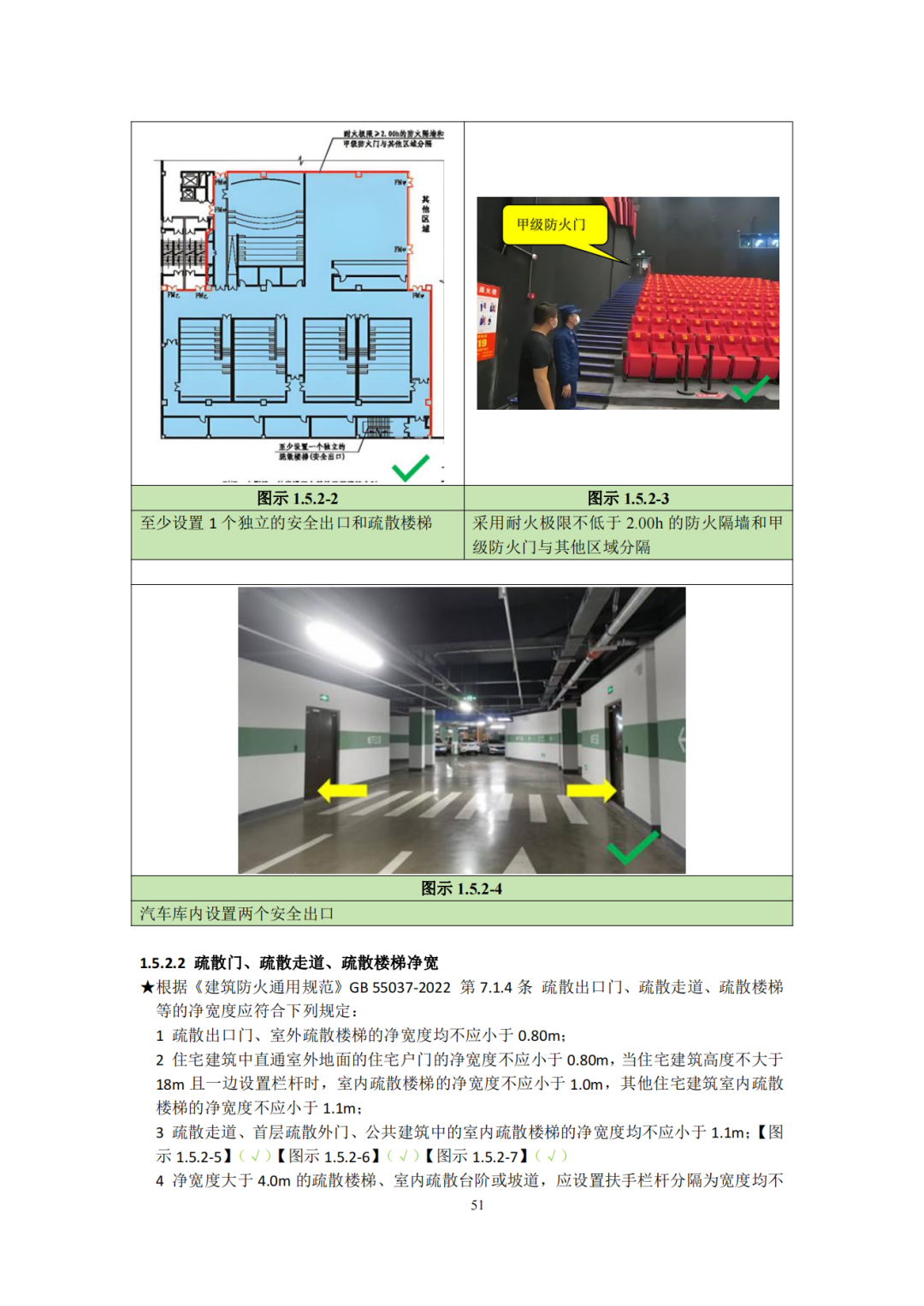 建设工程消防验收技术图集（2025年，245页）