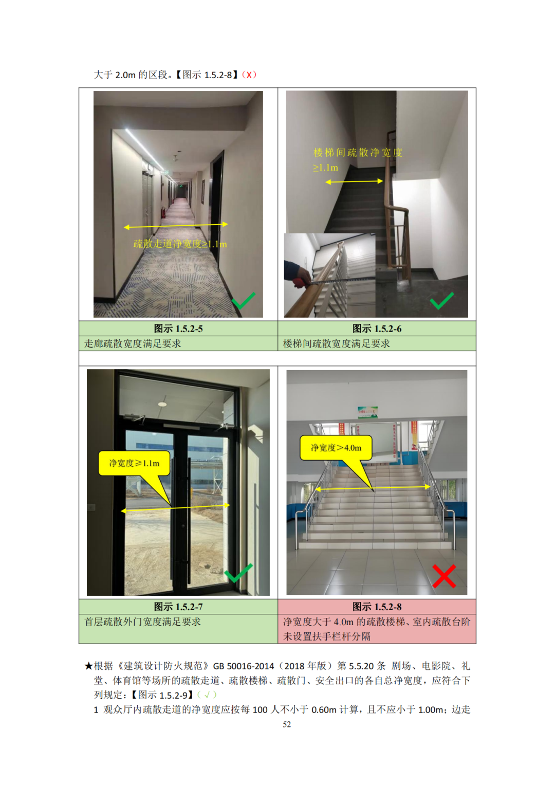 建设工程消防验收技术图集（2025年，245页）