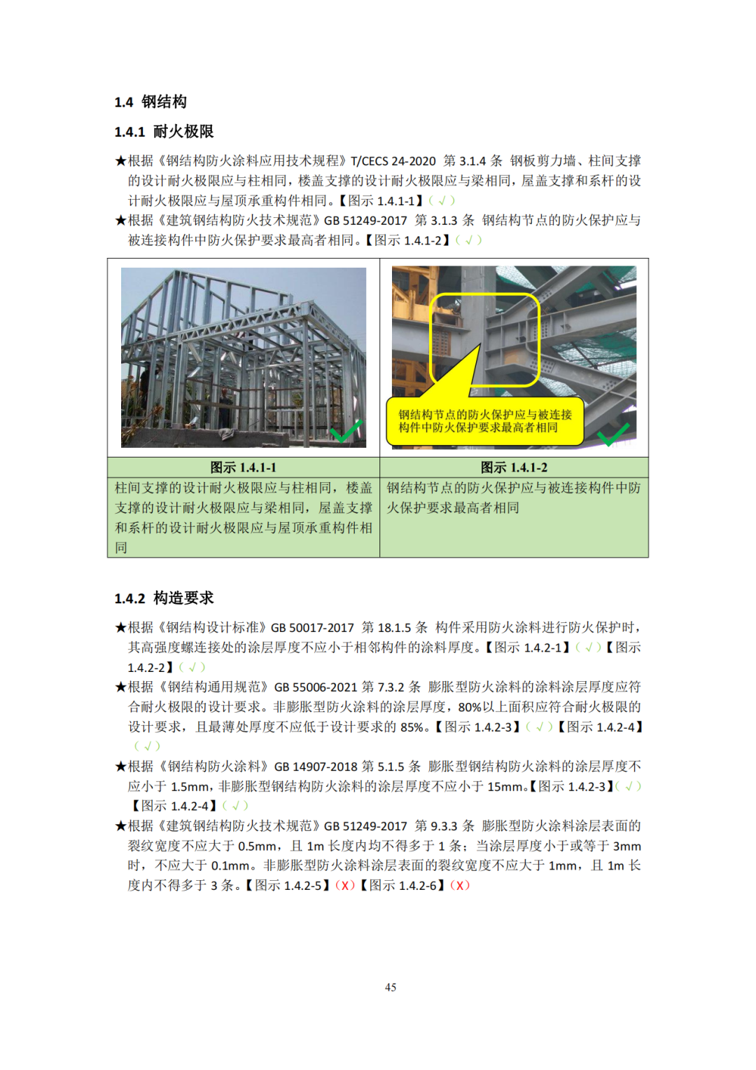 建设工程消防验收技术图集（2025年，245页）